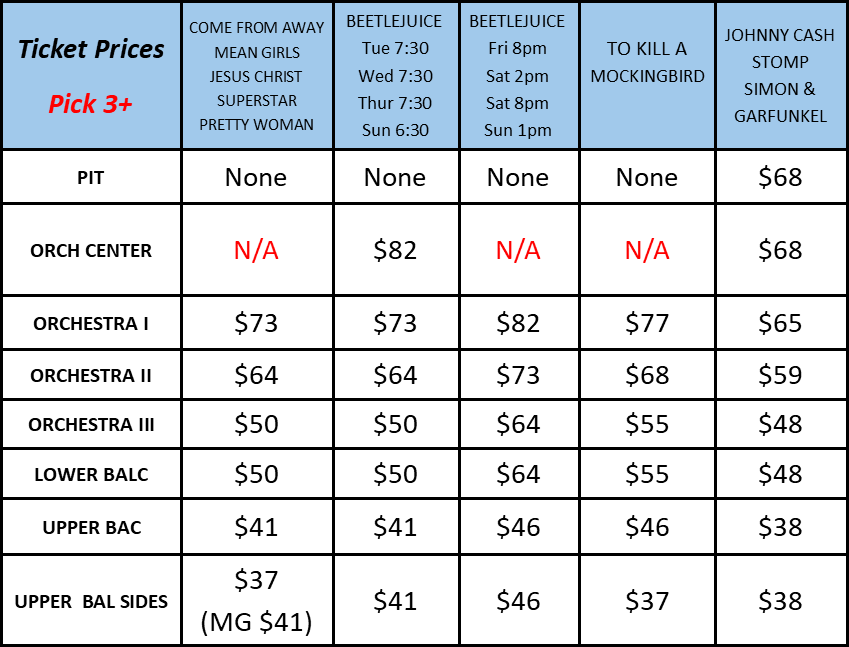 Ticket Pricing Chart Pick 3+ For Website 23-24
